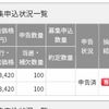 【当選】IPO結果〜ﾄｩｴﾝﾃｨｰﾌｫｰｾﾌﾞﾝ〜