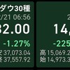 231221米株反落、日経は反落