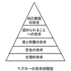 話は変わるけど、愛と恋の違いについて書く