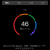 VO2Maxが急改善中！そして、コロナワクチン5回目