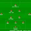 【J2 第17節】千葉 1 - 1 札幌 福森直接FKで先制も終了間際に追いつかれる