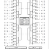 栃木県高校バスケ春季大会（兼　関東大会予選）組み合わせ