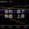 8/25の米国市場　