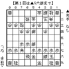 右四間飛車対策の話 (四間飛車編)