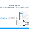 ArcESB を使ってActive Directory のユーザをホットプロファイルのユーザとして連携する