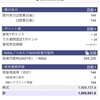 本日の評価額　2021年2月26日