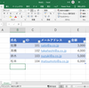 【ショートカットキー】テーブル（Excel）