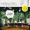 「すき間狙い」「素人の活用」　テレビ東京が大好き