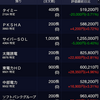 日経平均58,015円の頂から、決算爆発の夜へ。含み益+135,810円。SBGとPKSHAが放つ「真のロケット」