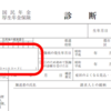 2chのメンヘル板 - 障害年金スレで語られる「B4C2（3）」や「b3c3d1（4）」の意味がやっとわかった