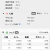 朝ラン 10km、47分10秒、夜ローラー台 4+8もどき