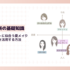 顔タイプキュートに似合う夏メイク【夏のトレンドカラーを活用するメイクテクニックとは？】