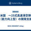 米国　～25式高速滑空弾（能力向上型）の開発支援