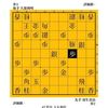 さばくのは俺だ　久保利明vs羽生善治　２００５年　第６３期Ａ級順位戦