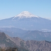 14歳の山・1414m地蔵峠