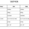 『ＤＥＦＴＥＲ』
