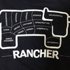 Rancher JP の 方々と対談した！