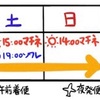 どうする滞在日程！？ ー韓国ミュージカルの行き方ー