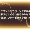 バイナリーオプション　バックテスト【CHFでローソク足ロジックは通用するのか?有効な判定時刻は？】