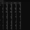 tokei(ソースコードの行数を数えるツール)