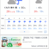 梅雨入りとYahoo!の天気アプリ。