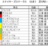 ステイヤーズステークス2021（GⅡ）予想