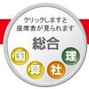 合格力実践テスト（難関・3回目）の結果！