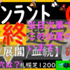 キ～ンランドカップ2023　最終予想だす！！