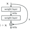 ResNetの論文を読んだ