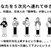 あなたの「精神性」を、「５次元」の世界へと、連れてゆきますね。