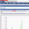 Zabbix 1.8 のグラフで、ズームのスケールを増やす