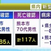 熊本県 新型コロナ新たに１人感染 １人死亡