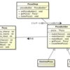 DesignPattern Builder（組み立てを固定化したい貴方へ）