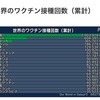 無党派層の全ての方へ  本当にあなたはコロナ禍で仕事も家庭も大変でしたね 2020年春から何度となく繰り返される緊急事態宣言  もう回数も期間も忘れるぐらい 学校もイベントも滅茶苦茶です  でもあなたはマスクに手洗いに自粛に本当に頑張りました