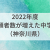 2022年度　志願者数が増えた中学校（神奈川県）