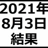 2021年8月3日結果　含み損117万円