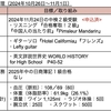 【週報・目標管理#128】モチベーションの維持には「適度な」ストレスも必要なのですが