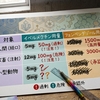 世に流布しているイベルメクチンやフェンベンダゾールの用量法は偽物。本物はこれだ。