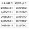 生成AIを用いたバックオフィス業務の効率化事例
