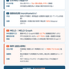 MRIで見えないFCDをAIが見つける｜MELD・画像後処理でてんかん焦点を可視化する【2026年版】