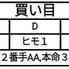 新潟2歳S、キーンランドC     壱軸館長予想❗️❗️❗️
