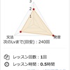 正実のICTなんでも相談室（51）春は挑戦の季節・・！？