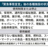 緊急事態宣言…不安な事も多いけどポジティブに…［パニック障害完治天国改善］