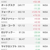 ミーハーラインナップな米国株を追加した記録