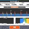 おニューのFTPでEndurance wSurge(1h)