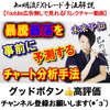 ★未来予知★暴騰暴落を事前に予測するチャート分析手法とは？★ ドル円暴落ユーロドル暴謄ポンドドル暴騰を解説します★相場環境認識テクニック★【生配信】USDJPYEURUSDGBPUSD