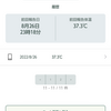 第7波・新型コロナに感染した話