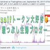 中国問題で下がる仮想通貨⤵️国内ザイフzaifトークンは日本産で高騰🇯🇵