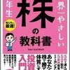 投資を安易に考えるな！学ぶ前と学び方にこそ重要だ！