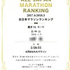 一歳きざみマラソンランキング